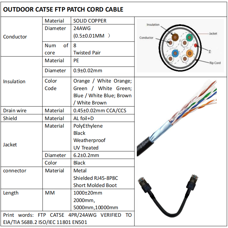 Cable-Patch-Outdoor-10M-BK | 10m Short boot, Grounded, External CAT5e, FTP