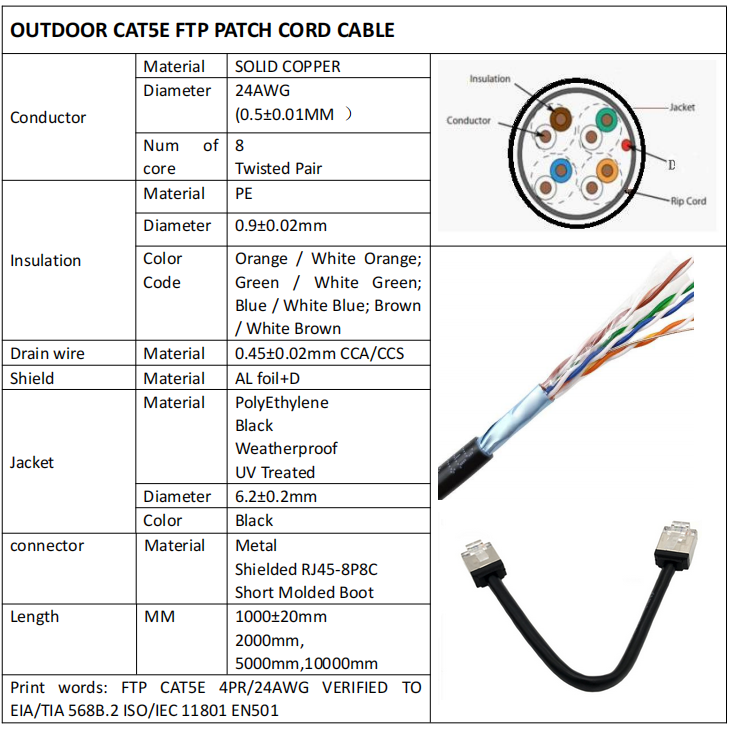 Cable-Patch-Outdoor-80M-BK | 80m Short boot, Grounded, External CAT5e, FTP