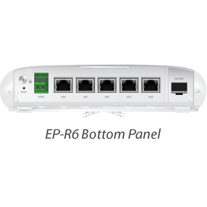EP-R6 | EdgePoint WISP router, 6-port