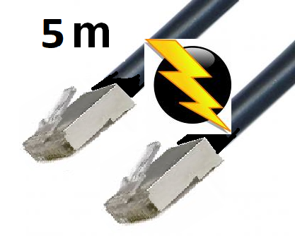 AT-CAT5GRND-5 | 5m Grounded, External CAT5e