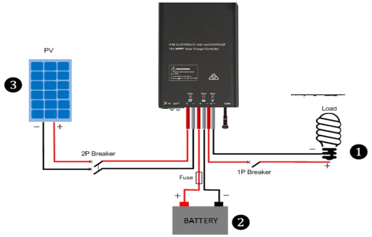 Shop Solar Charger | MPPT | 10A | LiFePO4 | 12V Online | UBWH Australia