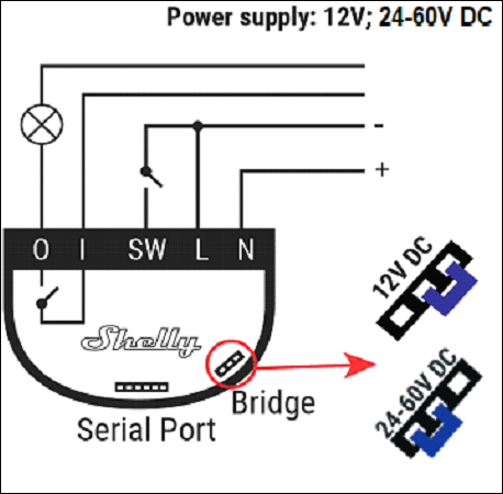 SS-1CHPro | Smart 1 Channel Relay & Switch Input