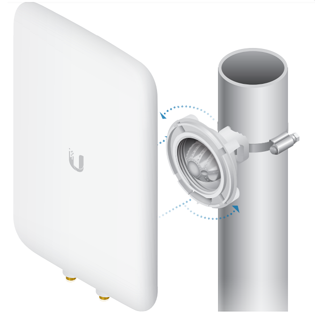 UMA-D | Directional UniFi Antenna